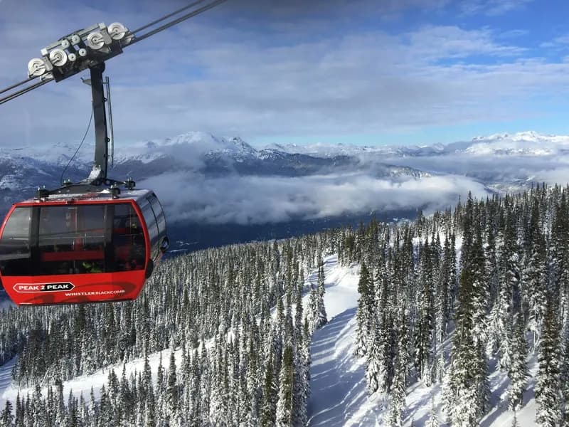 Peak 2 Peak Gondola